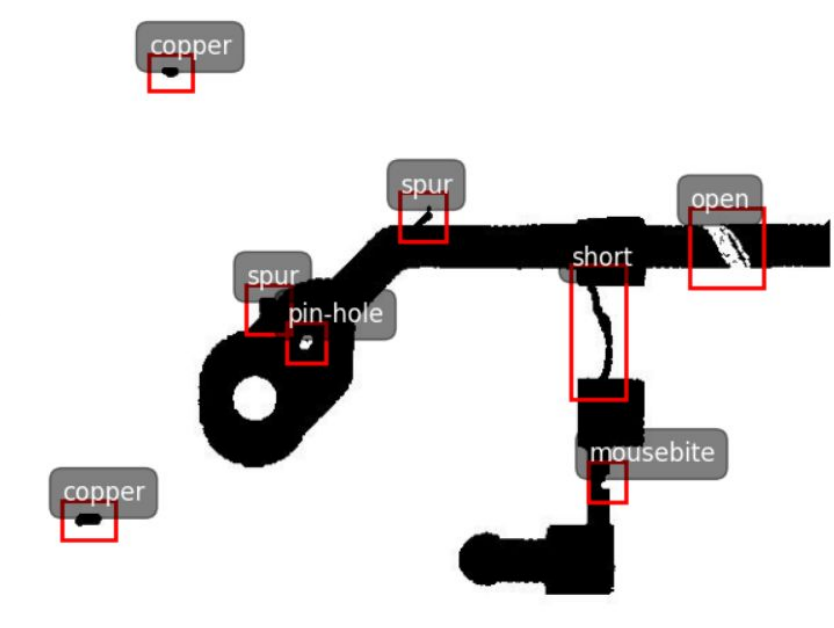 Evaluation of Object Detection Models for PCB Defect Detection