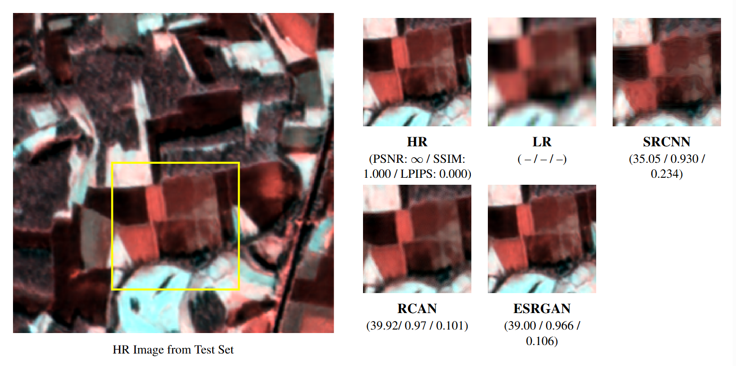 4x Red Edge Results